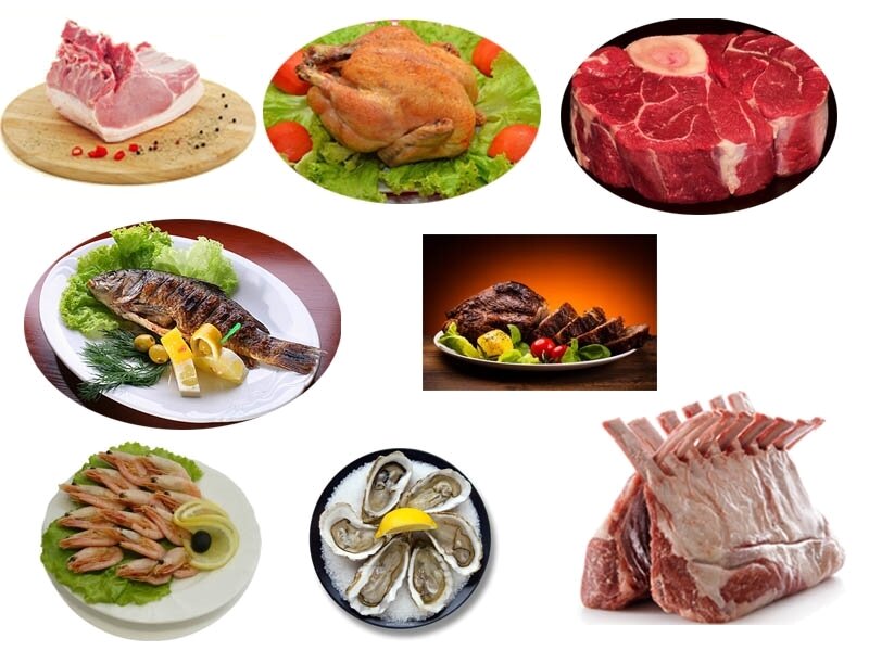 Визуальный словарь на тему &laquo;Мясные блюда&raquo;